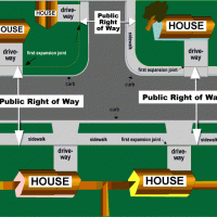 right-of-way diagram