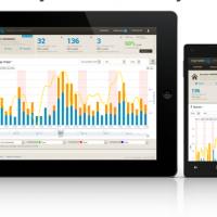 image of utility program on iphone and tablet